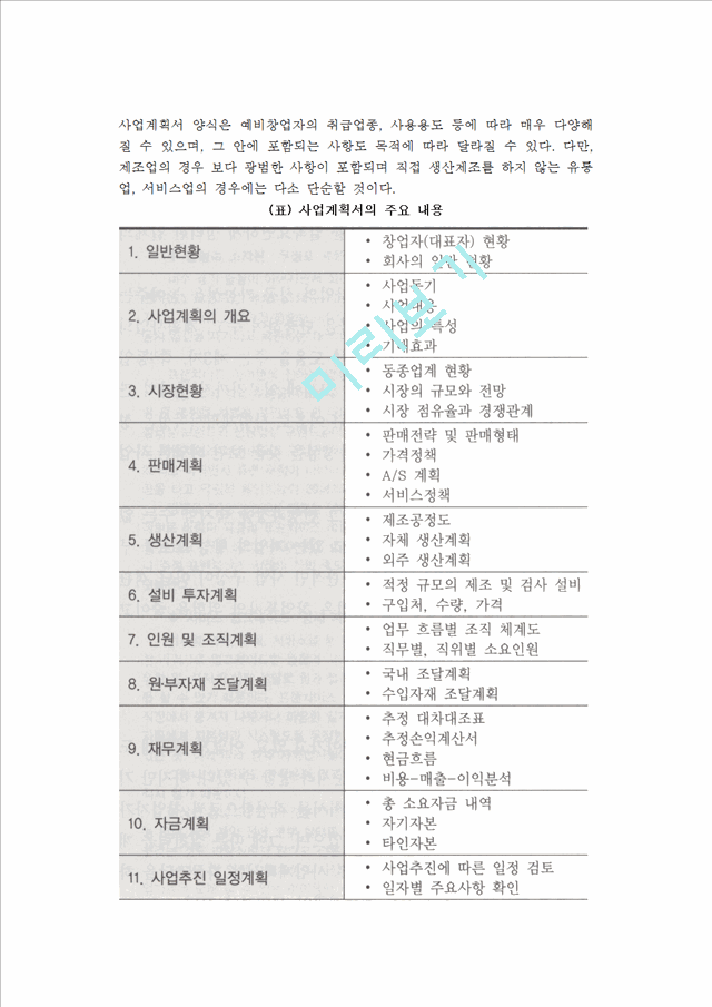 [사업계획서 작성] 사업계획서의 개요(의의, 내용)와 작성시 주의사항 및 업종별 사업계획서 구성, 사업타당성 분석사례.hwp